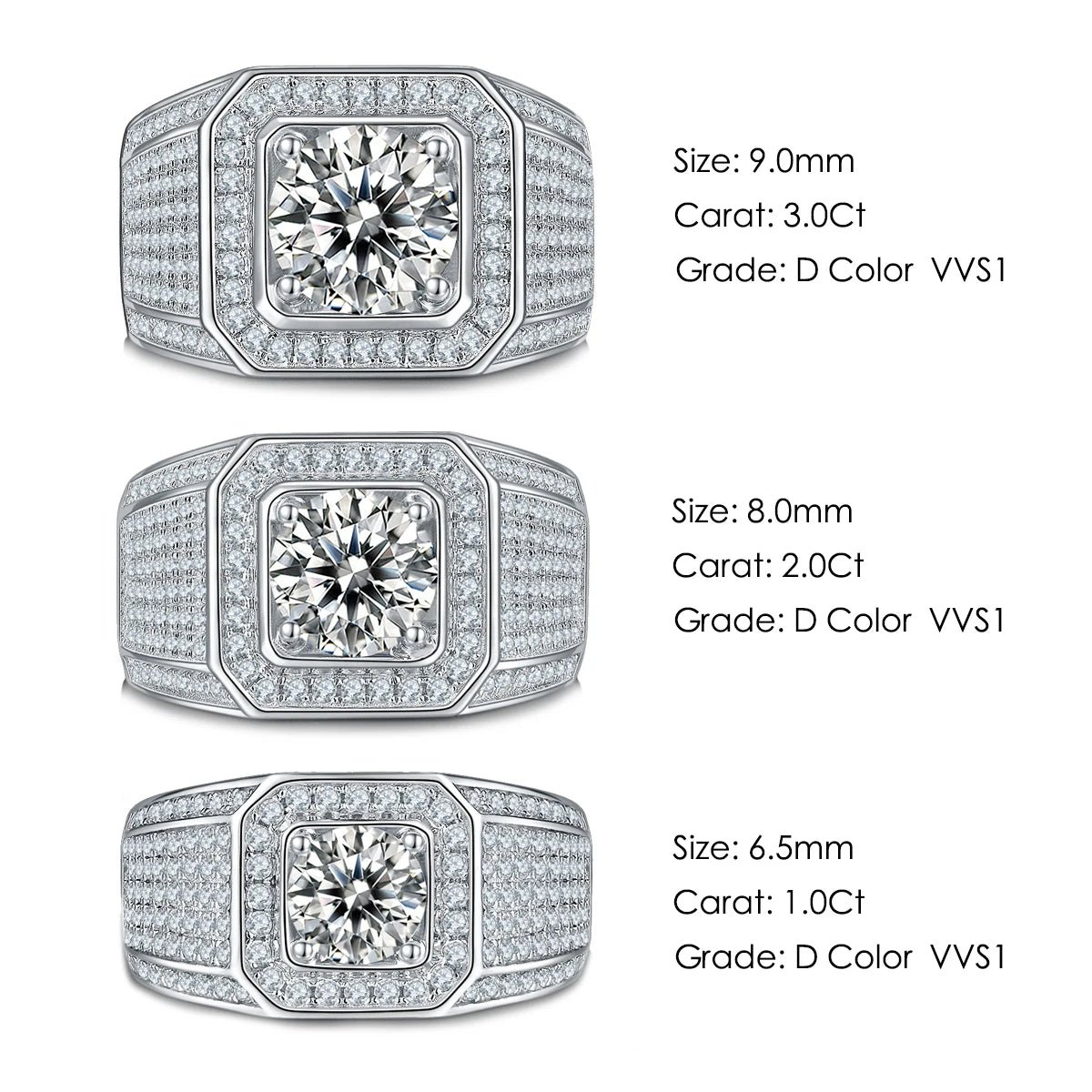 Eternal Aegis Moissanite Ring
