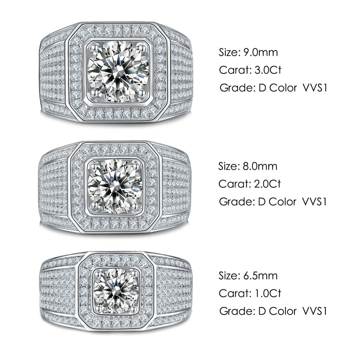 Eternal Aegis Moissanite Ring